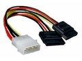 CABLE ALIMENTACION 5.25